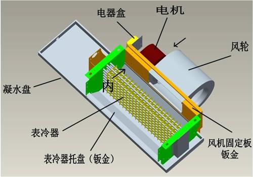 空调系统.jpg